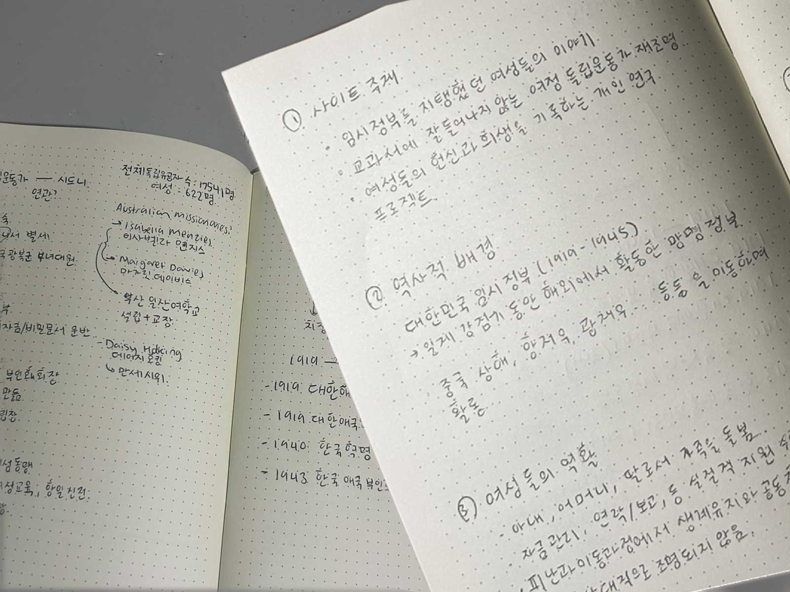 시드니 한인 역사 자료를 조사하는 모습